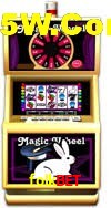 Player Reviews folkbet